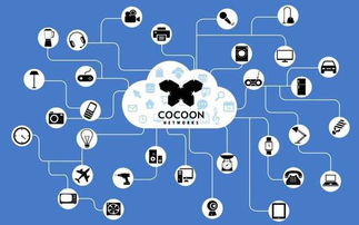 活動探秘 物聯(lián)網(wǎng)技術研發(fā)如何塑造未來產(chǎn)品圖景